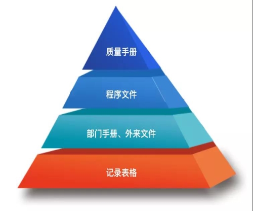 生物樣本庫(kù)信息咨詢(xún)服務(wù)的現(xiàn)狀與發(fā)展趨勢(shì)